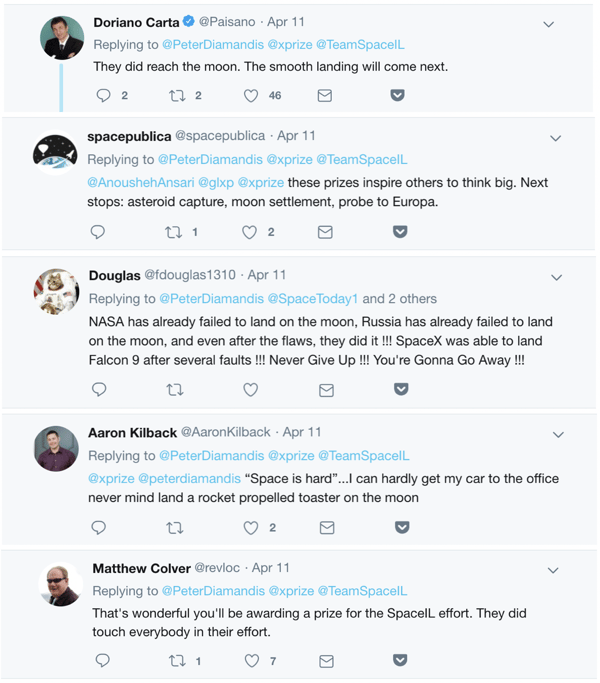 $1 Million Award on Twitter