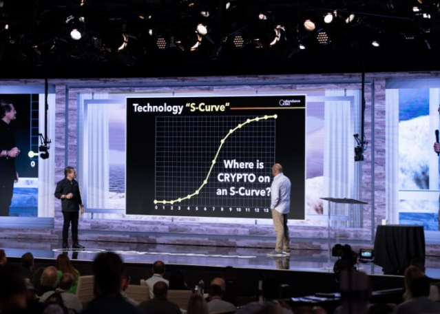 Early Insights to KeyTech-Trends