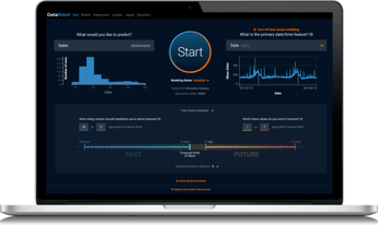 DataRobot