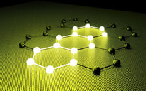 graphene superconductivity