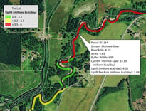 big data wildlife ecosystems