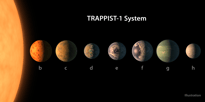 nasa exoplanet 2017 discovery