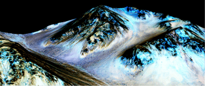 Evidence of Water of Mars