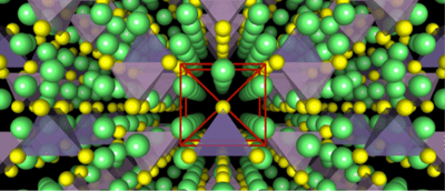 Battery Technology