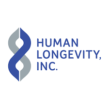 Human Longevity Inc