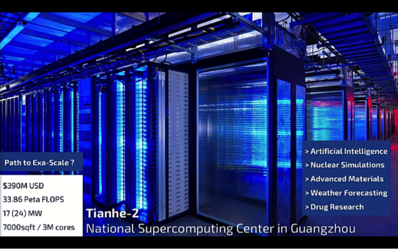 Tianhe-2: The most powerful super computer on the planet