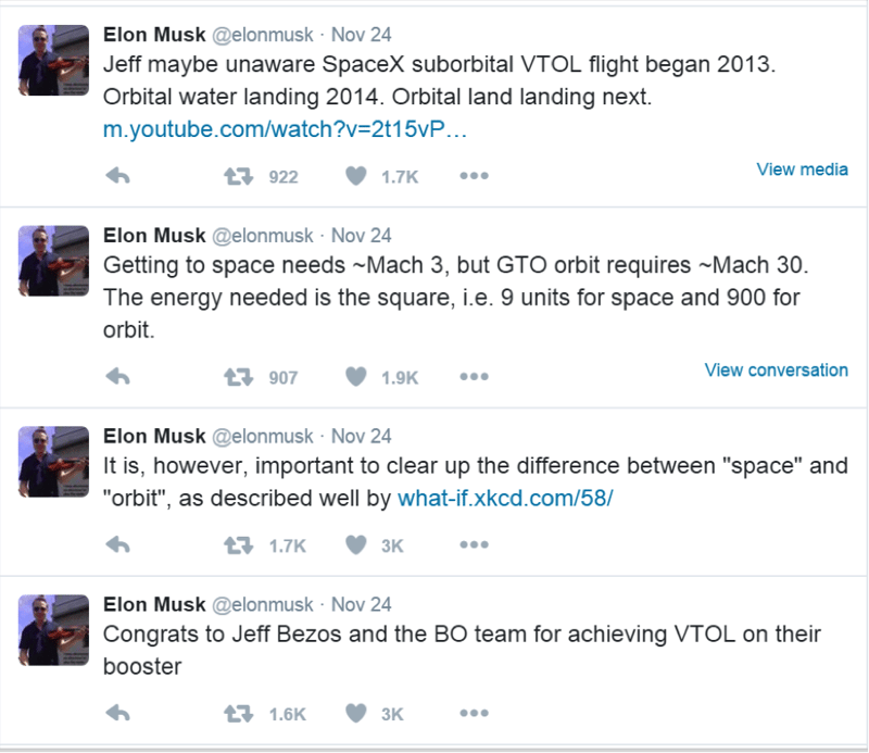Elon's Twitter storm
