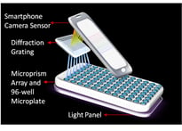 cancer detecting smartphone app