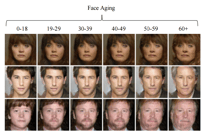 face aging neural network