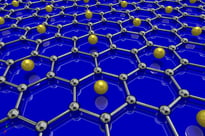 superconducting graphene