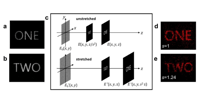 stretchable holographic display