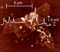 graphene from graphite