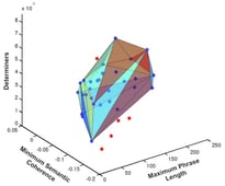 speech analysis program