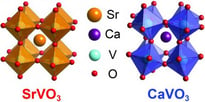 Correlated Materials