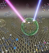 single molecule disease detection