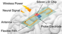 wireless power transmission system