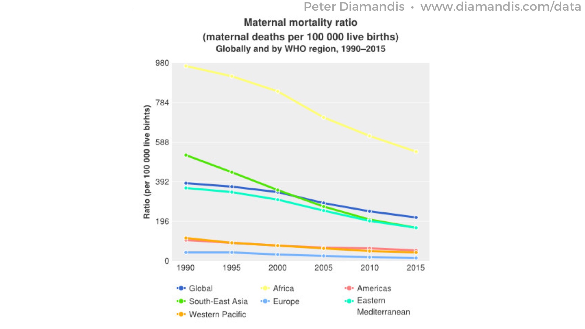 8%20Death%20in%20childbirth%20is%20rarer