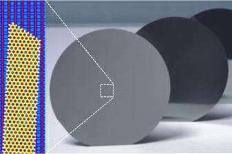 Graphene Nanoribbons