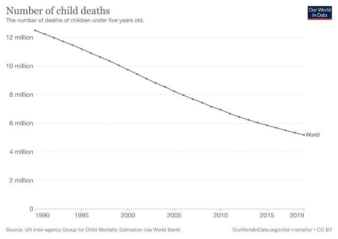 child-deaths-img-1-1