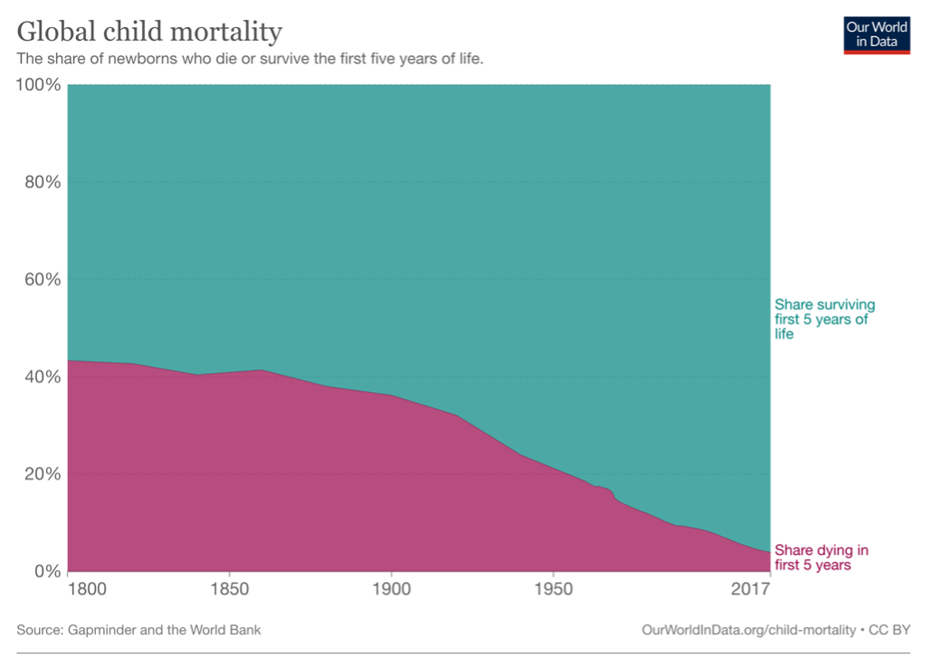 child-deaths-img-2-1