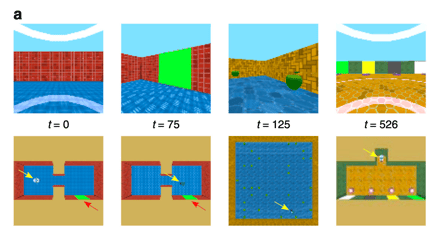 deepmind ai