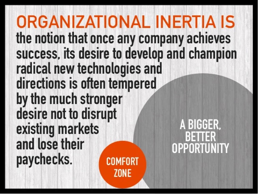 Meaning of Organizational Inertia