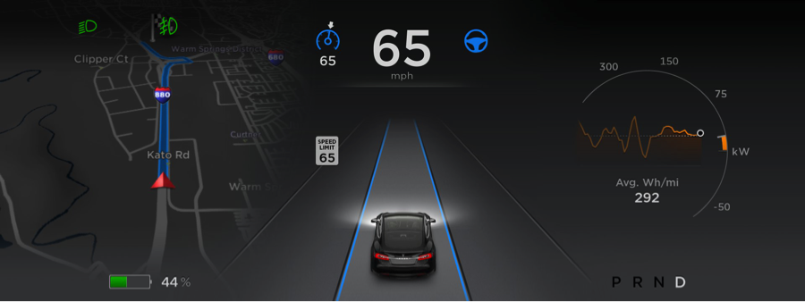 Upside of Tesla’s Autopilot