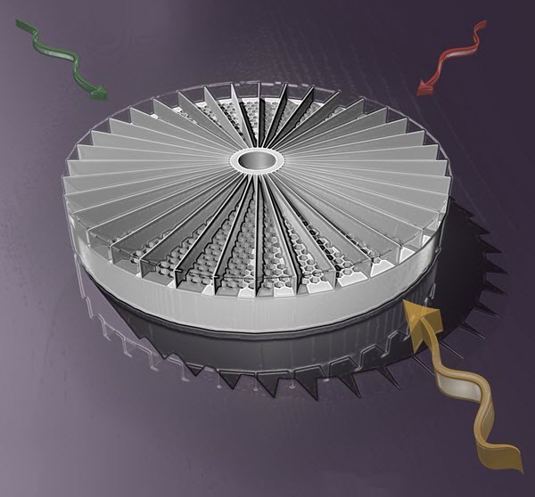 metamaterial sensor